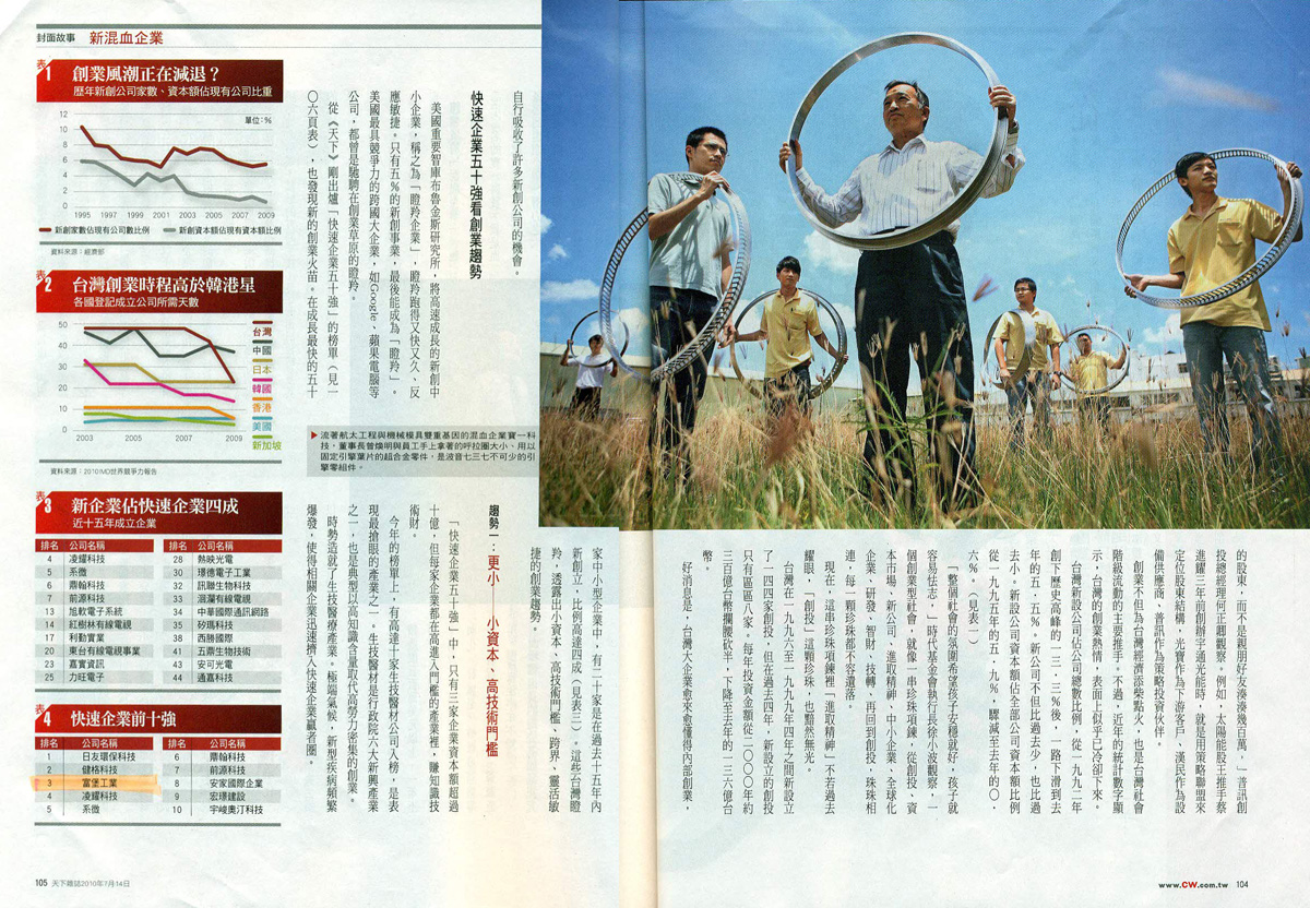 天下雜誌451期 2010快速企業50強新混血企業