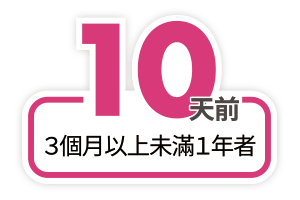 調職與解職時間 調職與解職時間