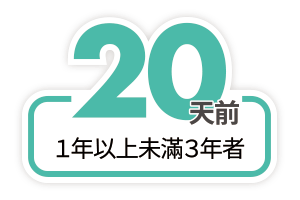 調職與解職時間 調職與解職時間