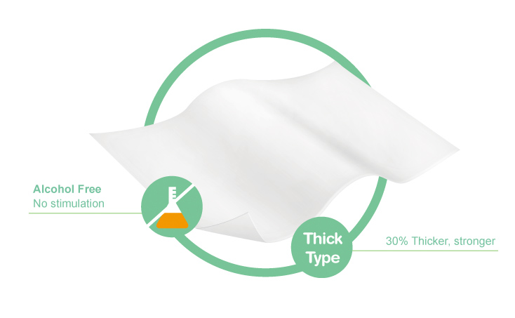 Wipes Product Features Wipes Product Features